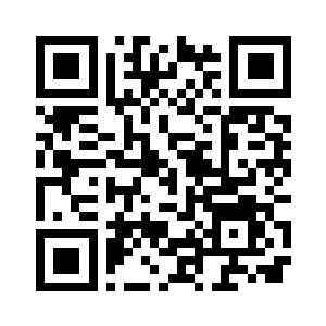 哈哈哈哈……战斗力才一万五二维码生成